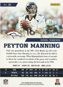 2013 Panini Absolute - Retail #31 Peyton Manning Back