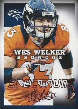 2013 Panini Absolute - Spectrum Red #32 Wes Welker Front