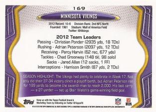2013 Topps Mini #169 Minnesota Vikings Back