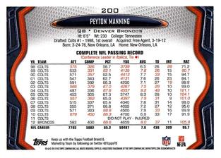 2013 Topps Mini #200 Peyton Manning Back