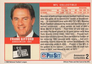 1989 Pro Set - Announcer Collectibles #2 Frank Gifford Back