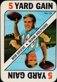 1971 Topps - Game Inserts #29 Bob Griese Front