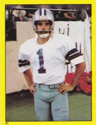 1982 Topps Stickers #31 Rafael Septien Front