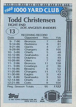 1987 Topps - 1000 Yard Club #13 Todd Christensen Back
