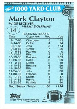 1987 Topps - 1000 Yard Club #14 Mark Clayton Back