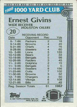 1987 Topps - 1000 Yard Club #20 Ernest Givins Back