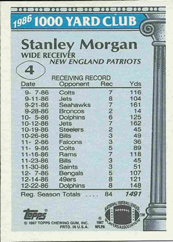 1987 Topps - 1000 Yard Club #4 Stanley Morgan Back
