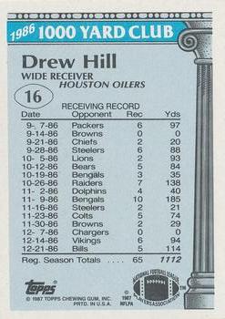 1987 Topps - 1000 Yard Club #16 Drew Hill Back