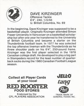 1981 Red Rooster Calgary Stampeders #NNO Dave Kirzinger Back