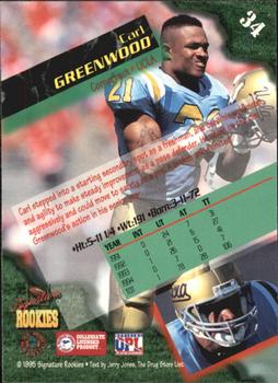 1995 Signature Rookies  - Autographs International #34 Carl Greenwood Back