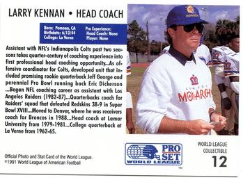 1991 Pro Set - WLAF Inserts #12 Larry Kennan Back