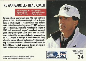 1991 Pro Set - World League Collectibles (WLAF Inserts) #24 Roman Gabriel Back