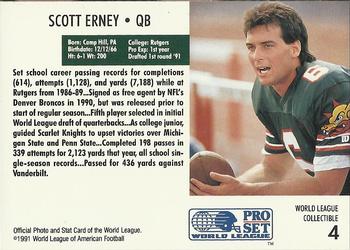 1991 Pro Set - World League Collectibles (WLAF Inserts) #4 Scott Erney Back