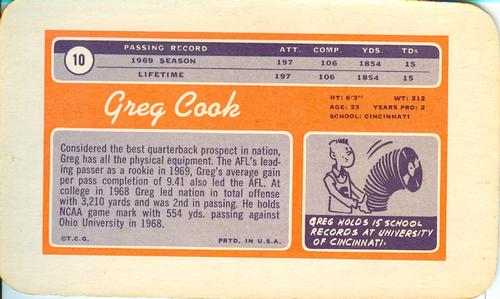1970 Topps Super #10 Greg Cook  Back