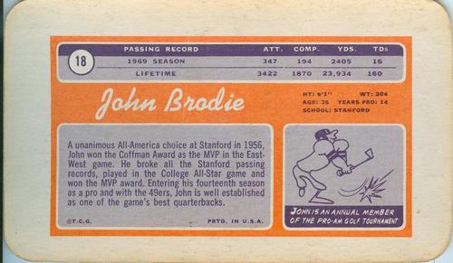 1970 Topps Super #18 John Brodie  Back