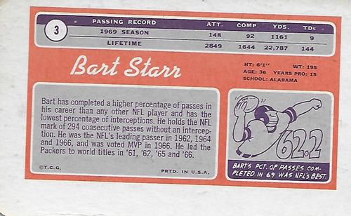 1970 Topps Super #3 Bart Starr  Back