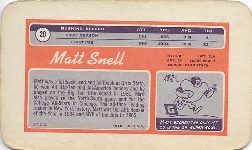 1970 Topps Super #20 Matt Snell  Back