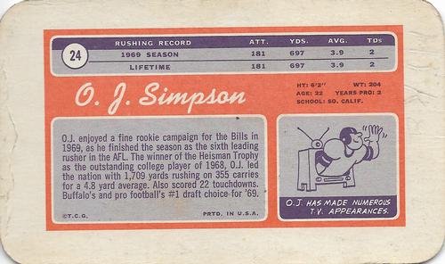 1970 Topps Super #24 O.J. Simpson  Back