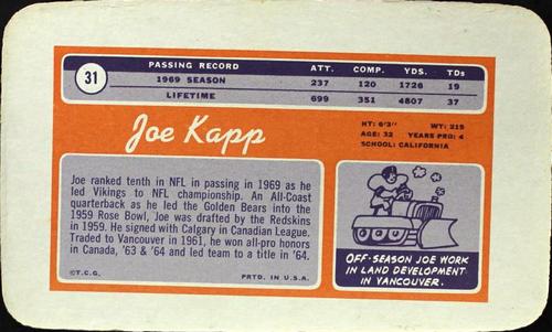 1970 Topps Super #31 Joe Kapp  Back