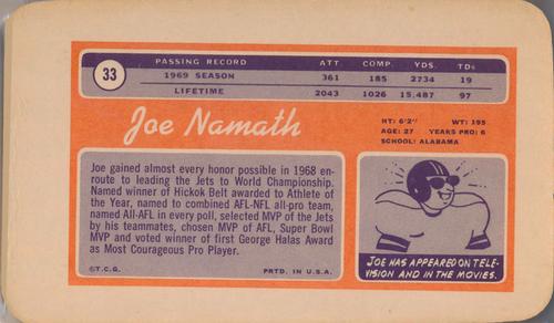 1970 Topps Super #33 Joe Namath  Back