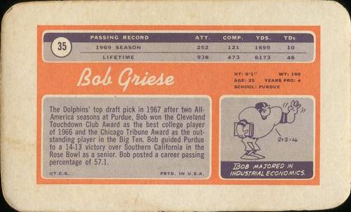 1970 Topps Super #35 Bob Griese  Back