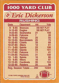 1986 Topps - 1000 Yard Club #10 Eric Dickerson  Back