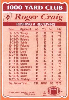1986 Topps - 1000 Yard Club #22 Roger Craig  Back