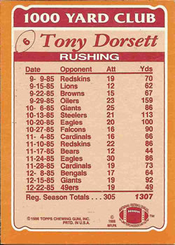 1986 Topps - 1000 Yard Club #6 Tony Dorsett  Back