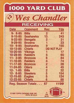 1986 Topps - 1000 Yard Club #13 Wes Chandler  Back