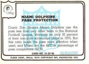 1976 Fleer Team Action #15 Pass Protection Back