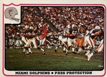 1976 Fleer Team Action #15 Pass Protection Front