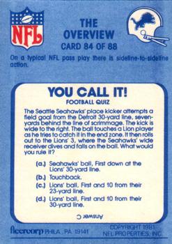 1981 Fleer Team Action #84 The Overview Back
