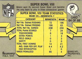 1982 Fleer Team Action #64 Super Bowl VIII Back