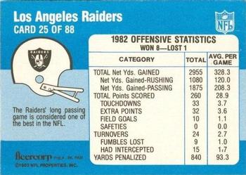 1983 Fleer Team Action #25 Bombs Away Back