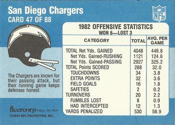 1983 Fleer Team Action #47 Supercharged Charger Back