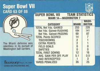 1983 Fleer Team Action #63 Super Bowl VII Back