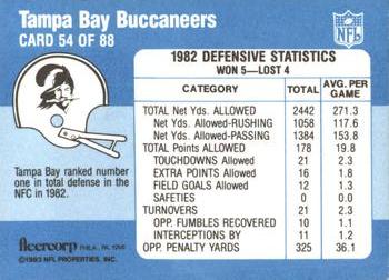 1983 Fleer Team Action #54 Buccaneer Sandwich Back