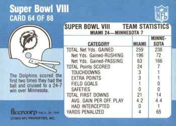 1983 Fleer Team Action #64 Super Bowl VIII Back