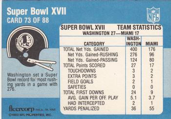 1983 Fleer Team Action #73 Super Bowl XVII Back