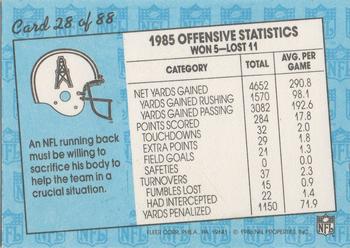 1986 Fleer Team Action #28 Plunging for that Extra Yard Back