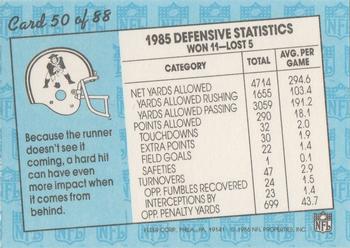 1986 Fleer Team Action #50 Surprise Attack from the Rear Back