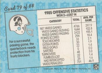 1986 Fleer Team Action #79 Protecting Quarterback at All Costs (Offense) Back