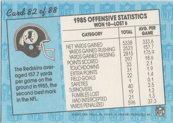 1986 Fleer Team Action #82 Squaring Off in the Trenches Back
