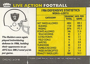 1987 Fleer Team Action #26 Wrapped Up by Raiders Back