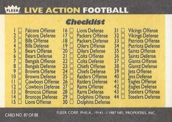 1987 Fleer Team Action #87 Super Bowl XXI Back