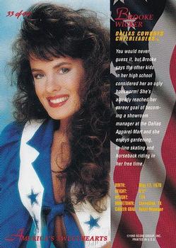 1993 Score Group Dallas Cowboy Cheerleaders  #33 Brooke Wicker Back