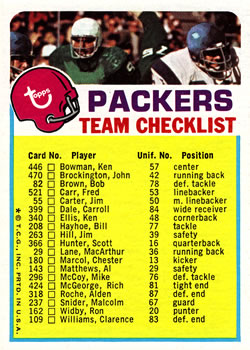 1973 Topps - Team Checklists #NNO Green Bay Packers Front