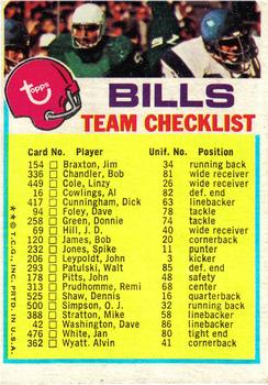 1973 Topps - Team Checklists #NNO Buffalo Bills Front