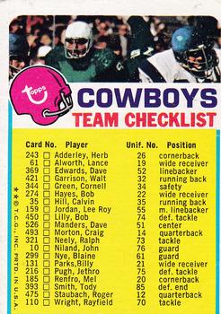 1973 Topps - Team Checklists #NNO Dallas Cowboys Front