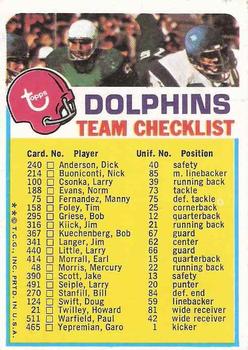 1973 Topps - Team Checklists #NNO Miami Dolphins Front